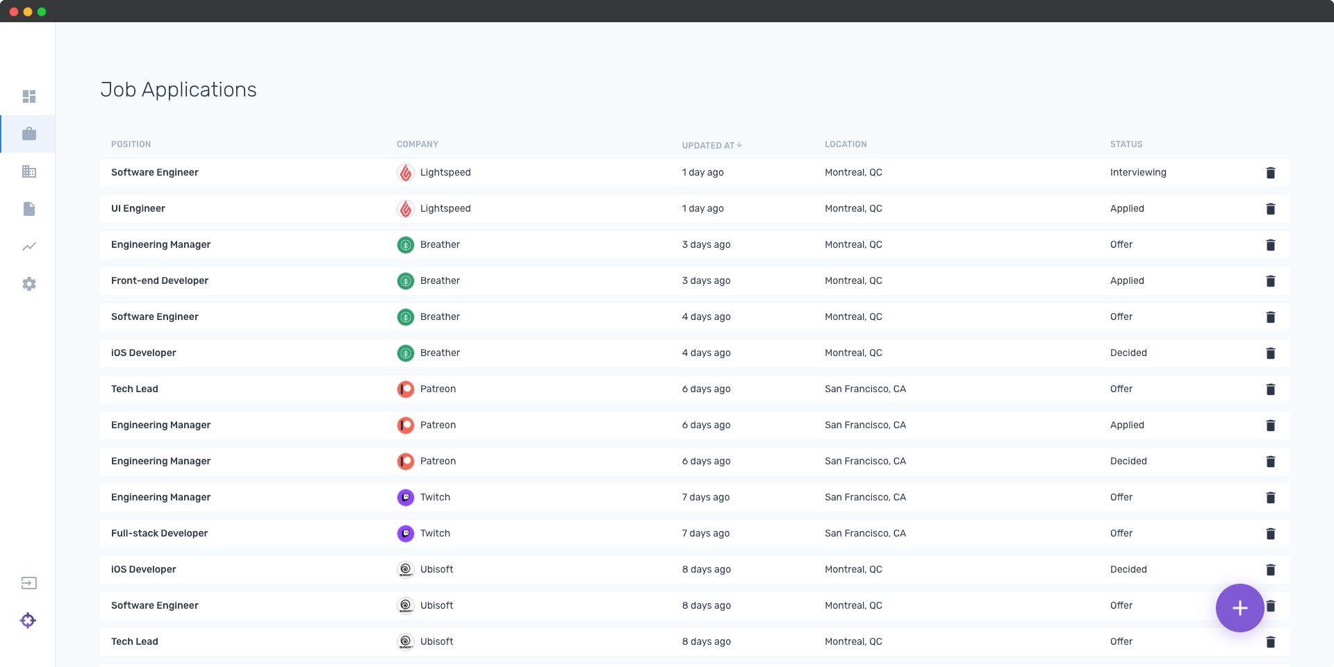 Tech Job Hunt gallery image