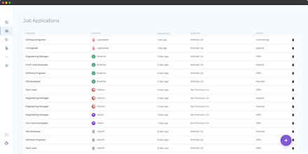Tech Job Hunt gallery image
