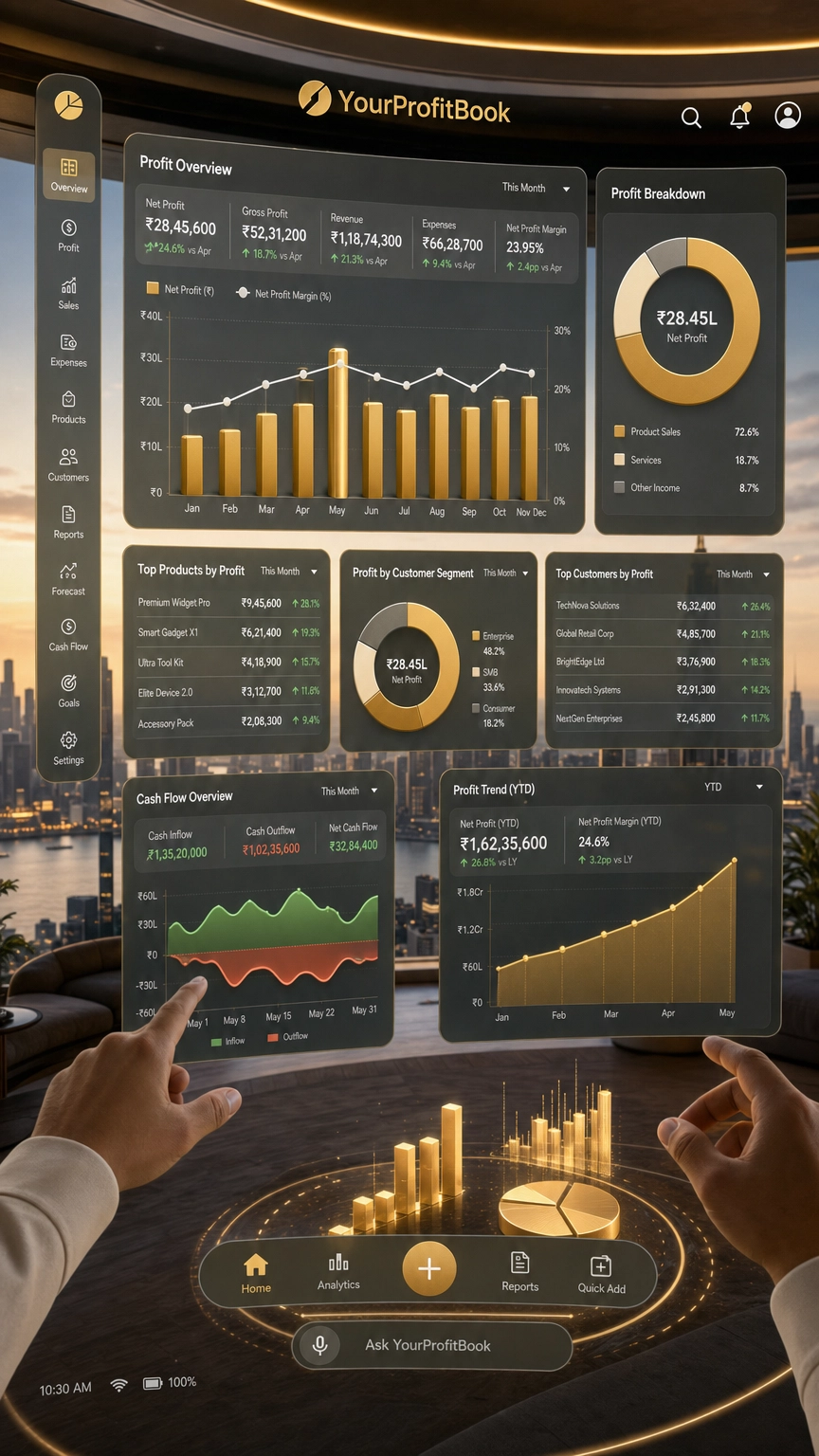 YourProfitBook gallery image