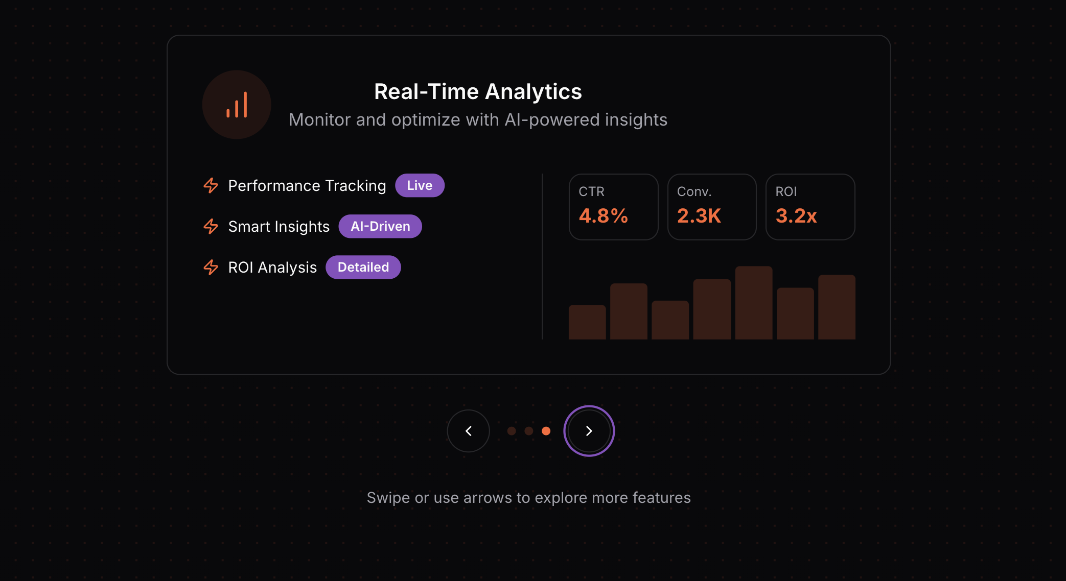 Promptly gallery image