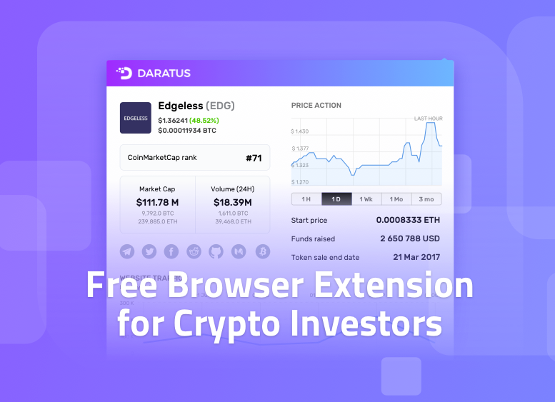 Daratus - free tool for ICO investors, cryptocurrency gallery image