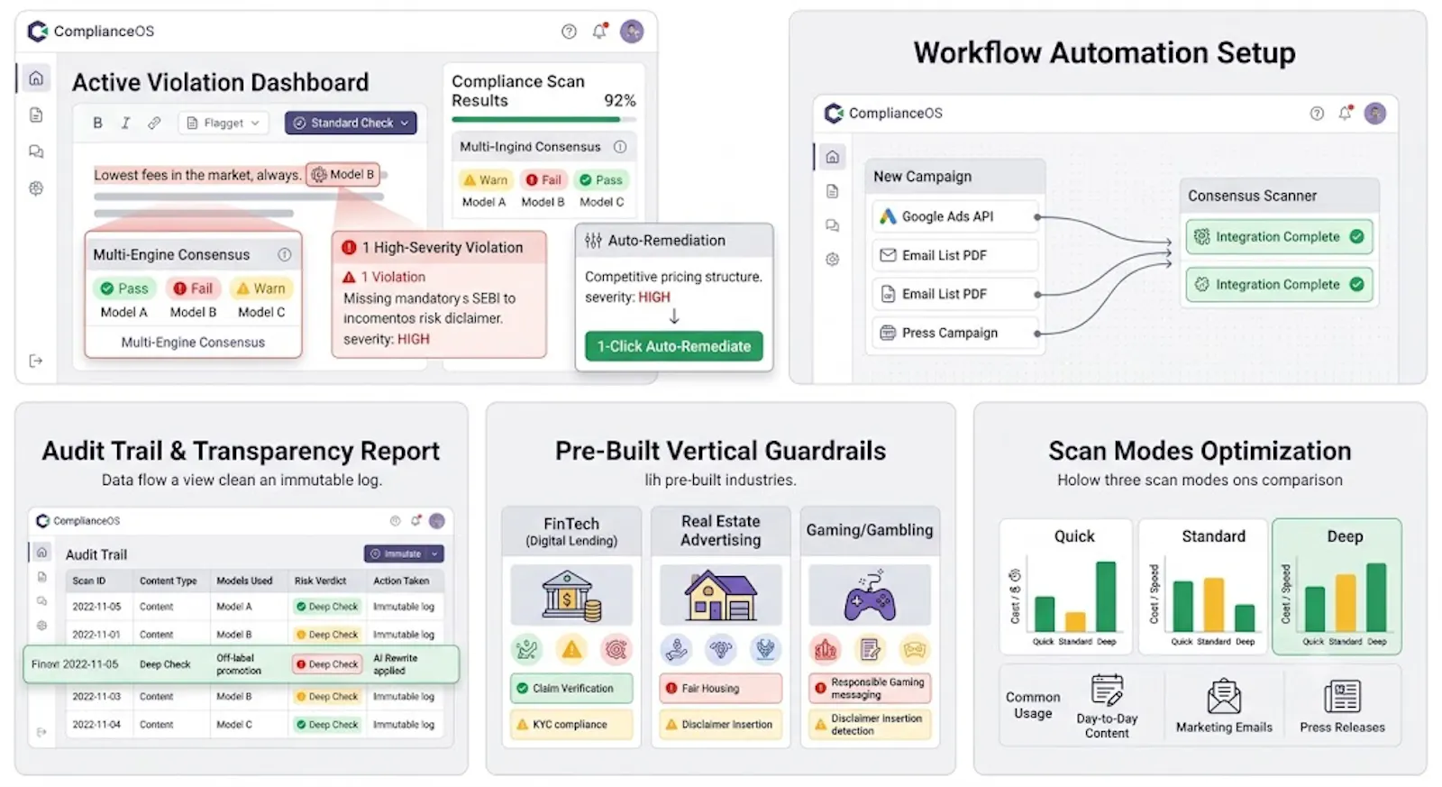 ComplianceOS Scalegrowth screenshot 2