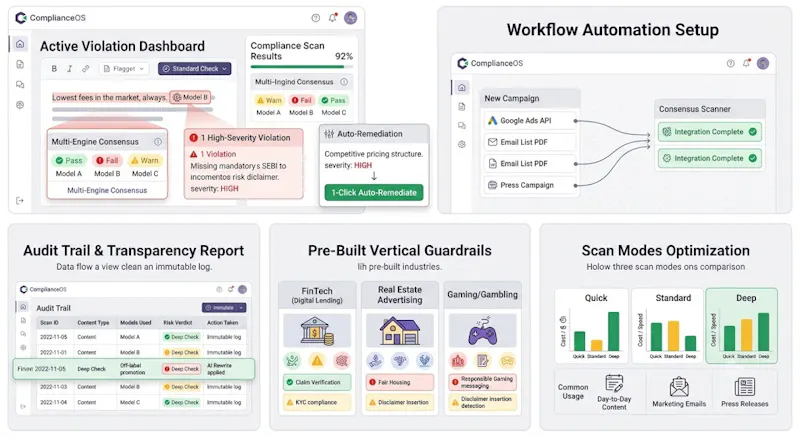 ComplianceOS Scalegrowth screenshot 2