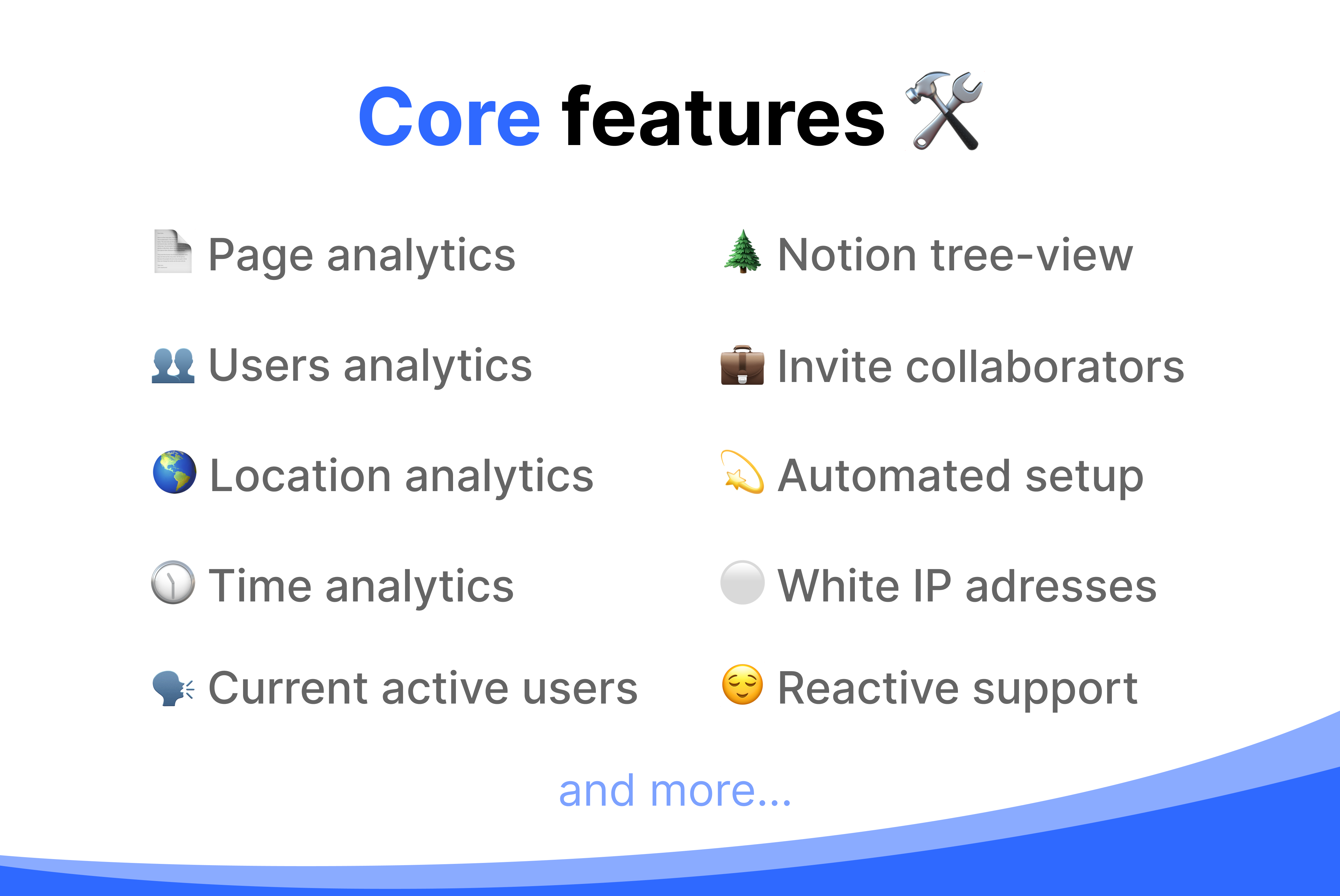 Analytics4Notion - Gegevens worden aangedreven met activiteitsanalyses voor notie media 5