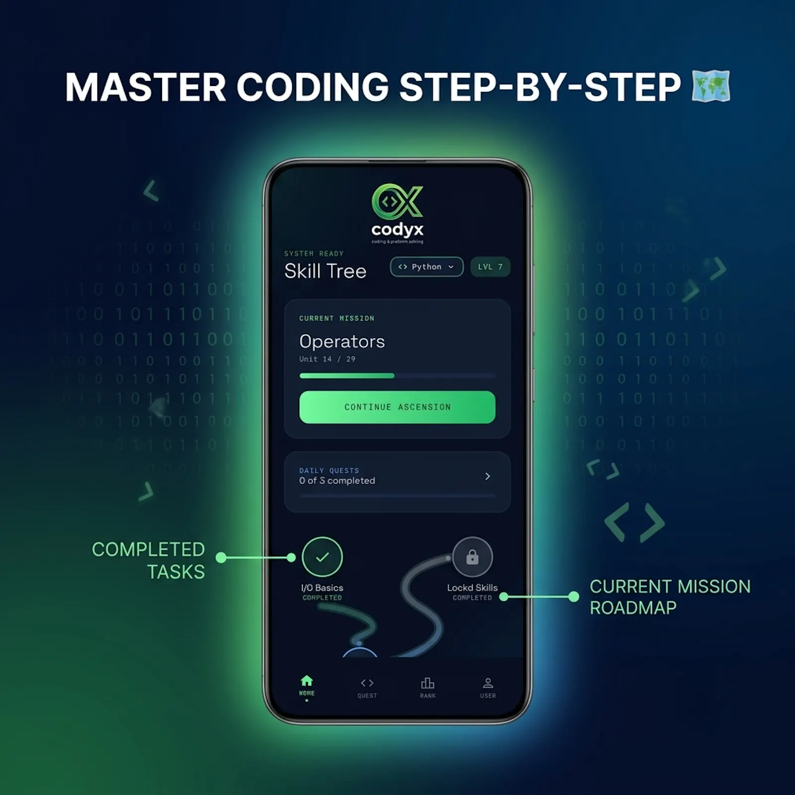 Codyx - Learn Python & C++ screenshot 1