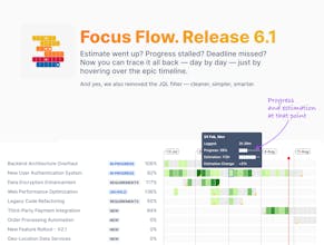 Focus Flow (Jira Plugin) gallery image
