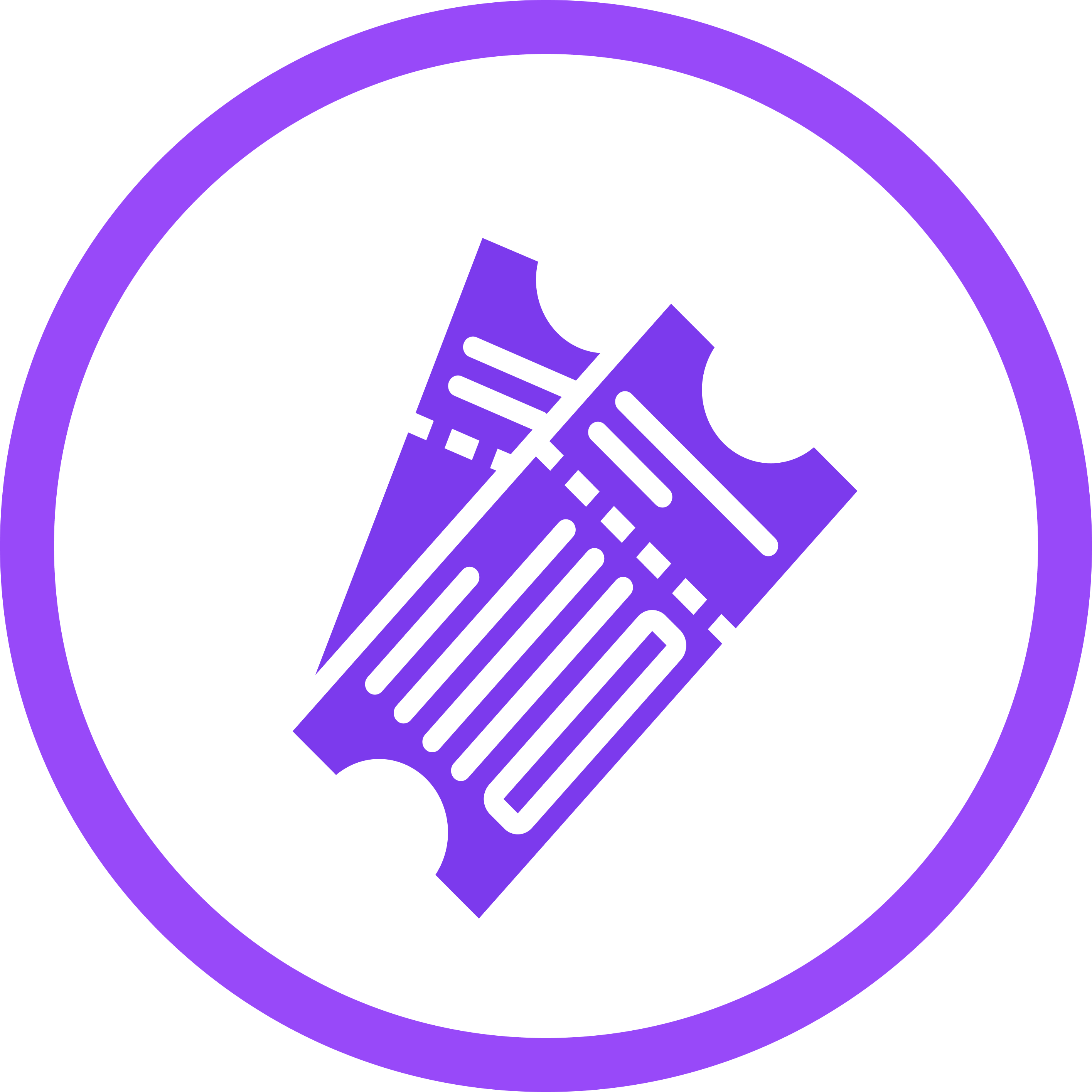 Gettiket