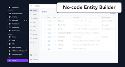 An image displaying the Knowledge Base feature in the SaaS suite