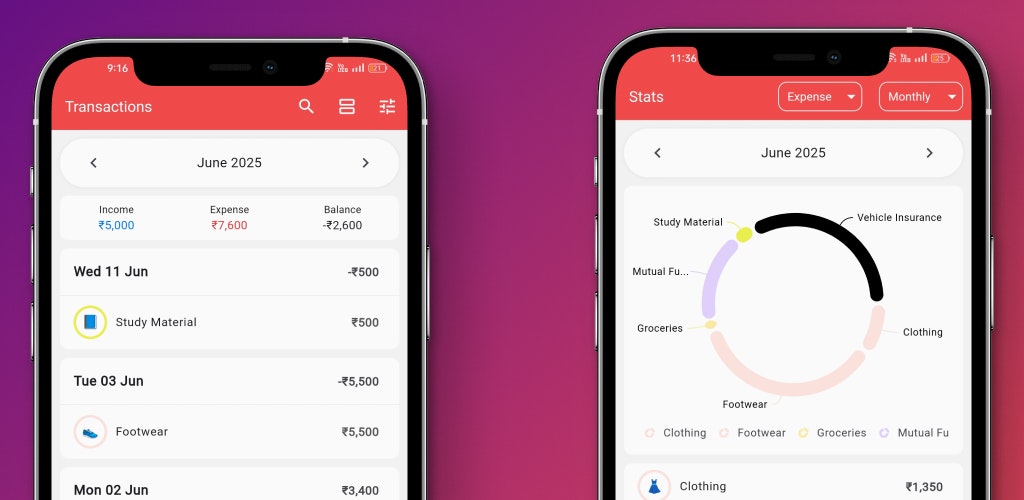 Budgy: Budget Planner - Screenshot 2 showing product features and functionality