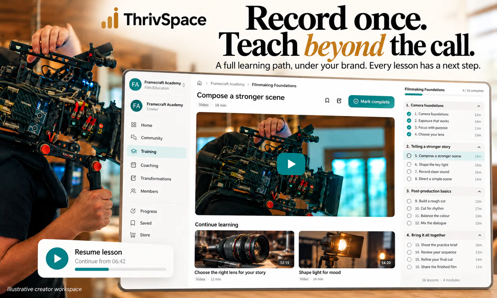 ThrivSpace gallery image