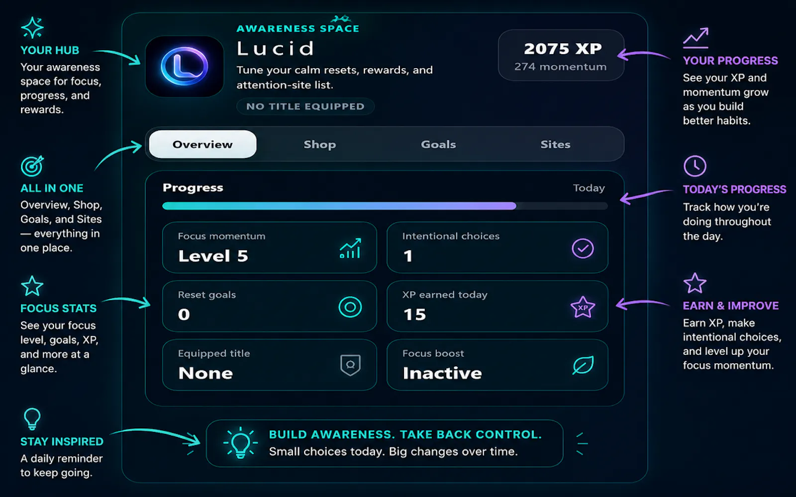 LUCID screenshot 3