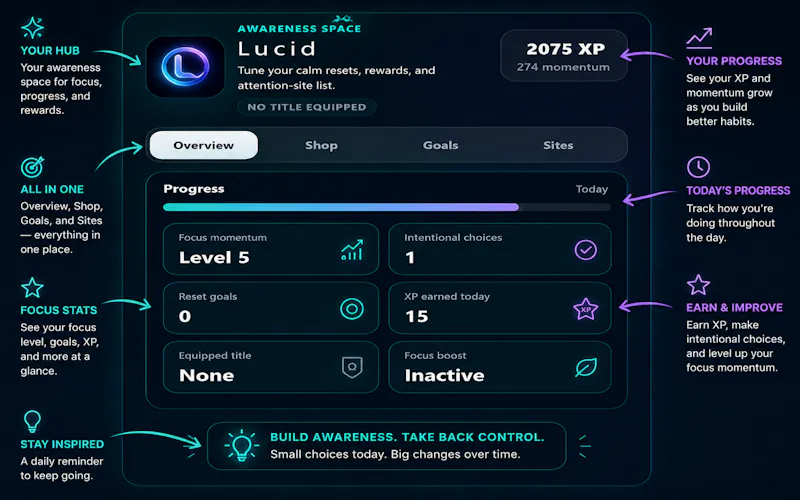 LUCID screenshot 3