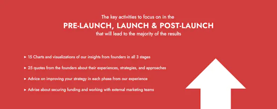 The 80/20 Rule of launching a SaaS gallery image