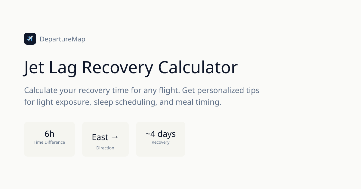 Jet Lag Calulator - Main product screenshot demonstrating key features and user interface