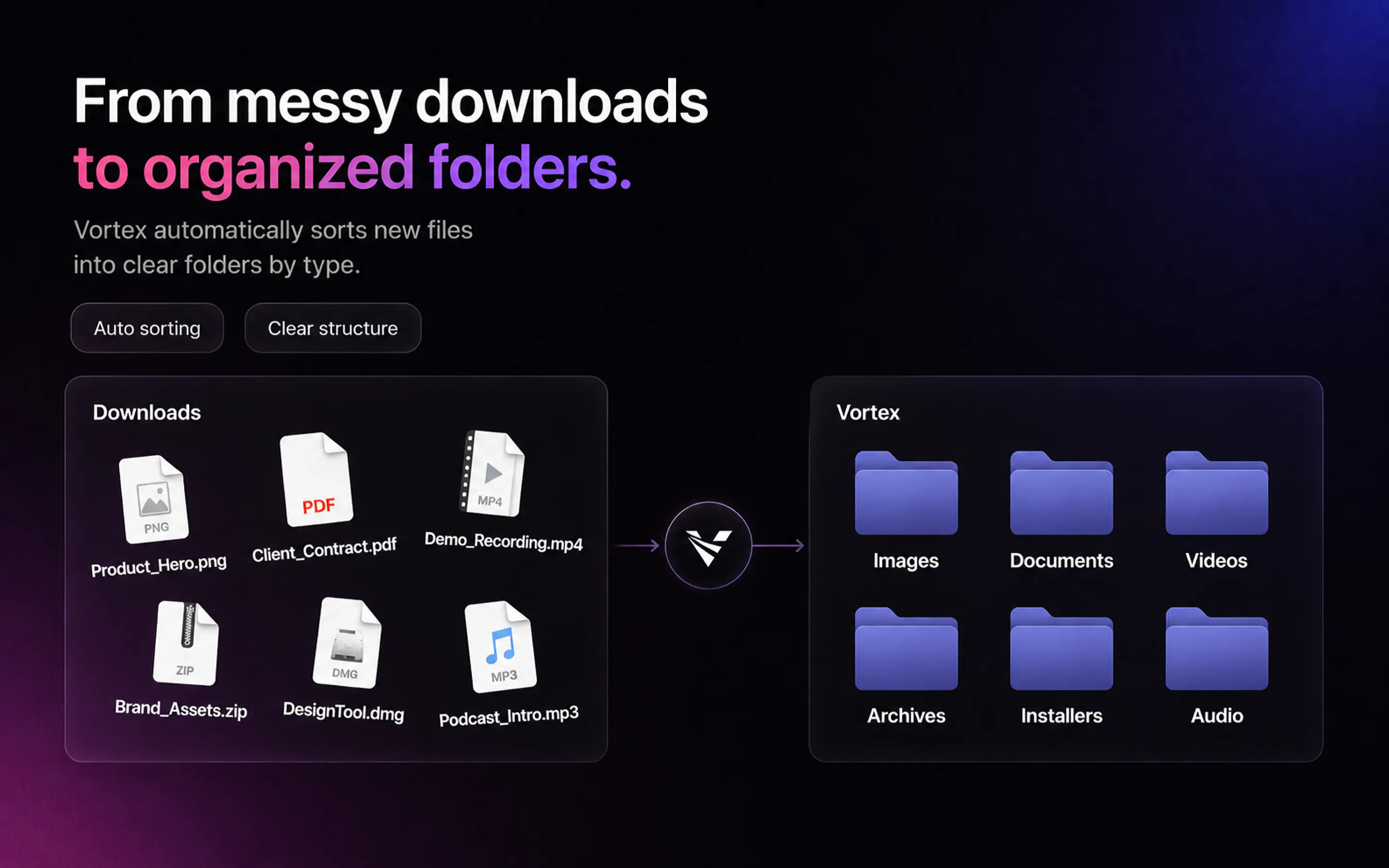 Vortex File Organizer gallery image