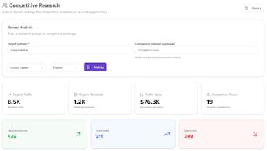 CopyRocket AI - SEO with AI Agents gallery image