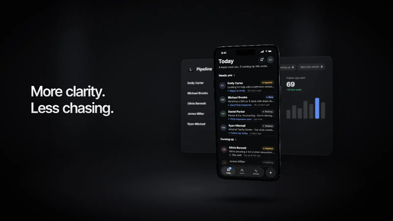 Leads screenshot 4