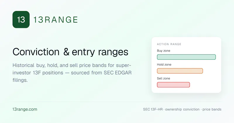 13range screenshot 1
