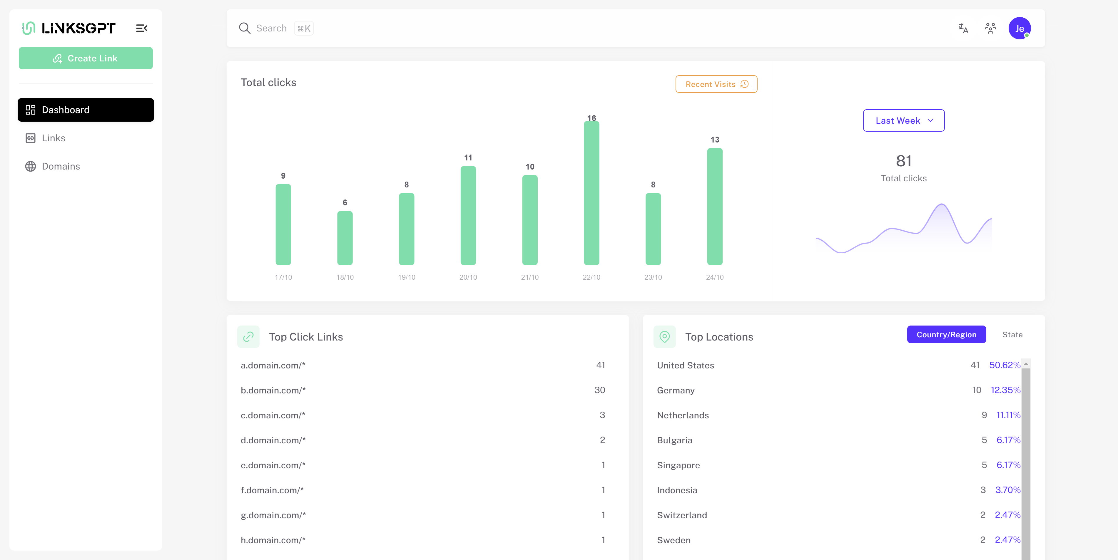 LinksGPT gallery image