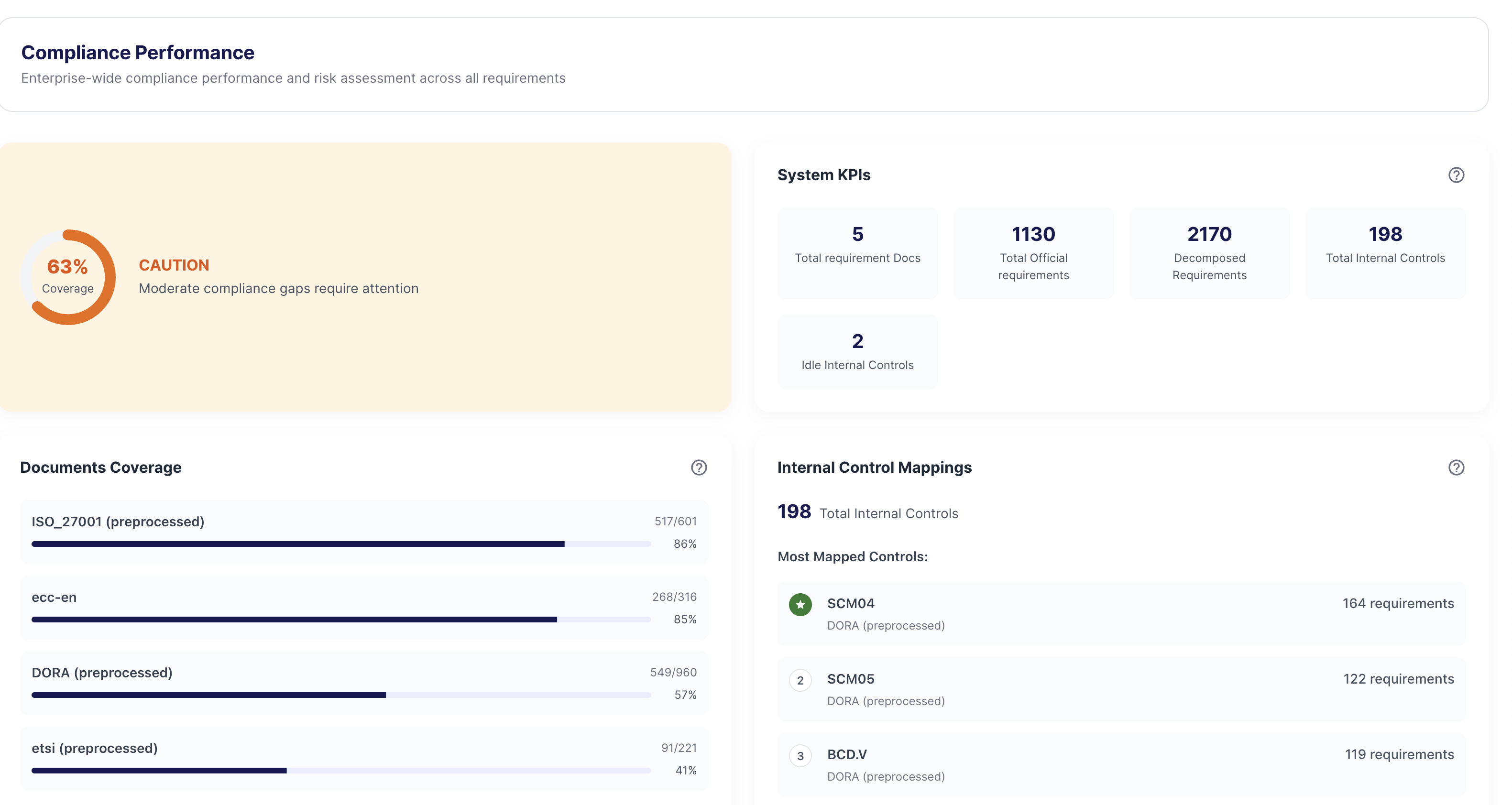 ComplyDo - Screenshot 3 preview