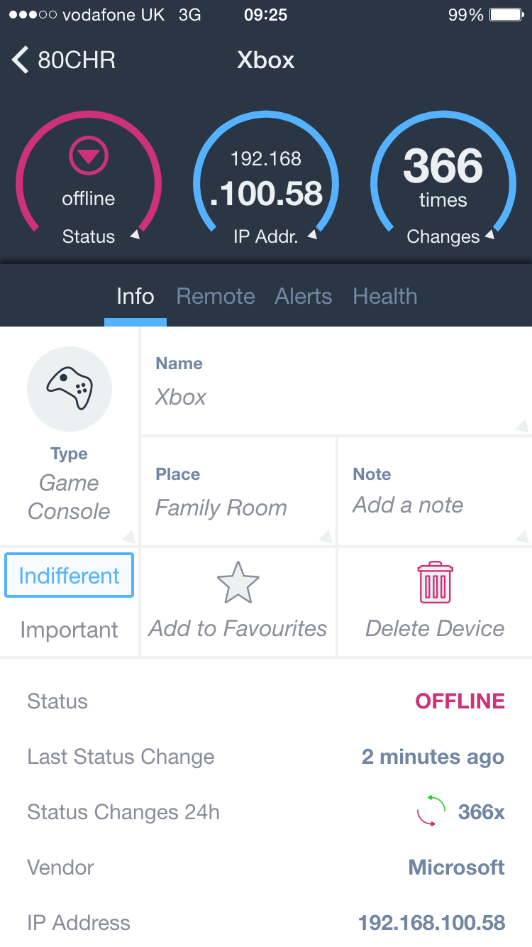 Domotz gallery image