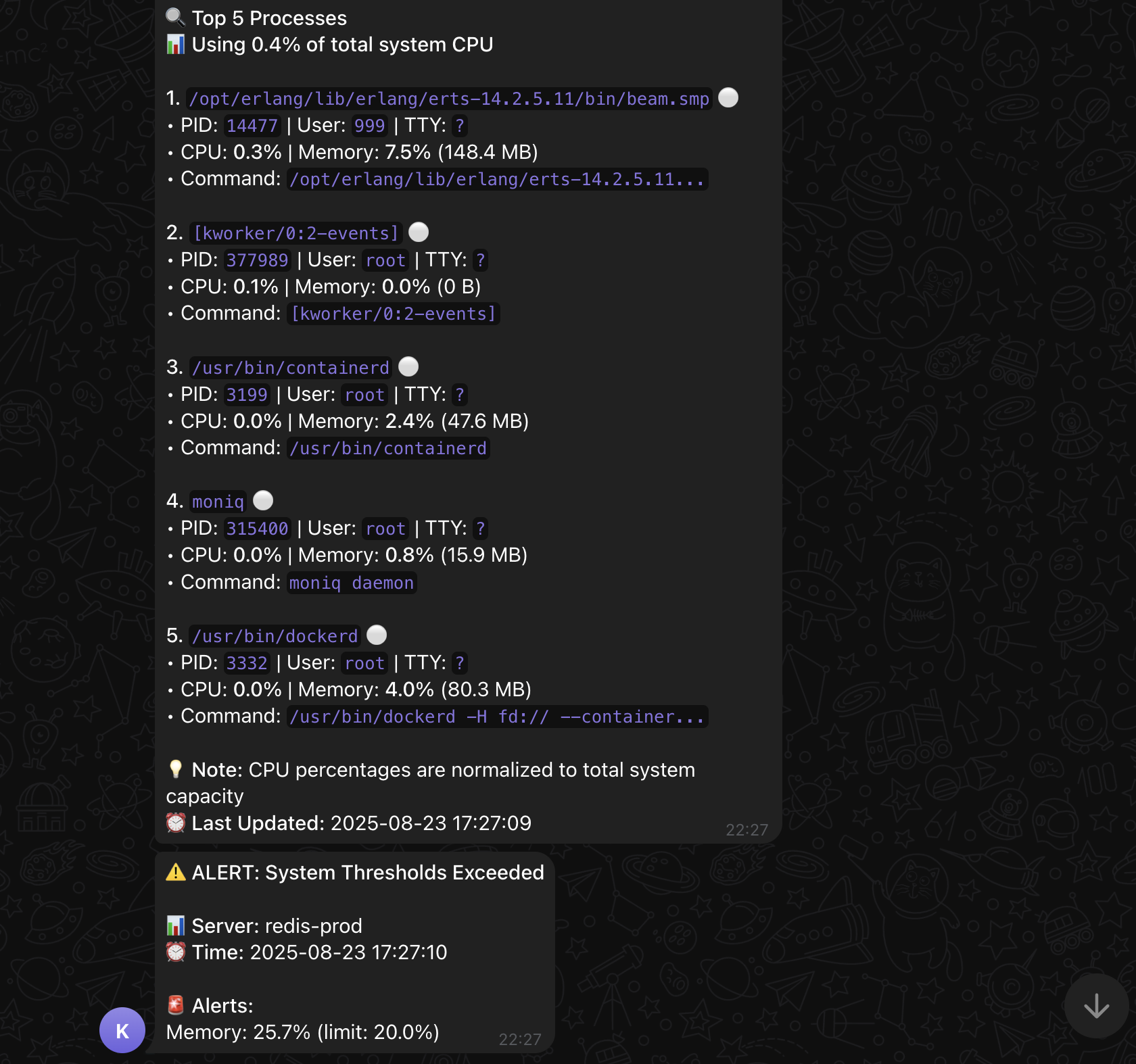 Moniq.sh - Monitor de servidor de peso ultraligero con alertas y paneles media 3