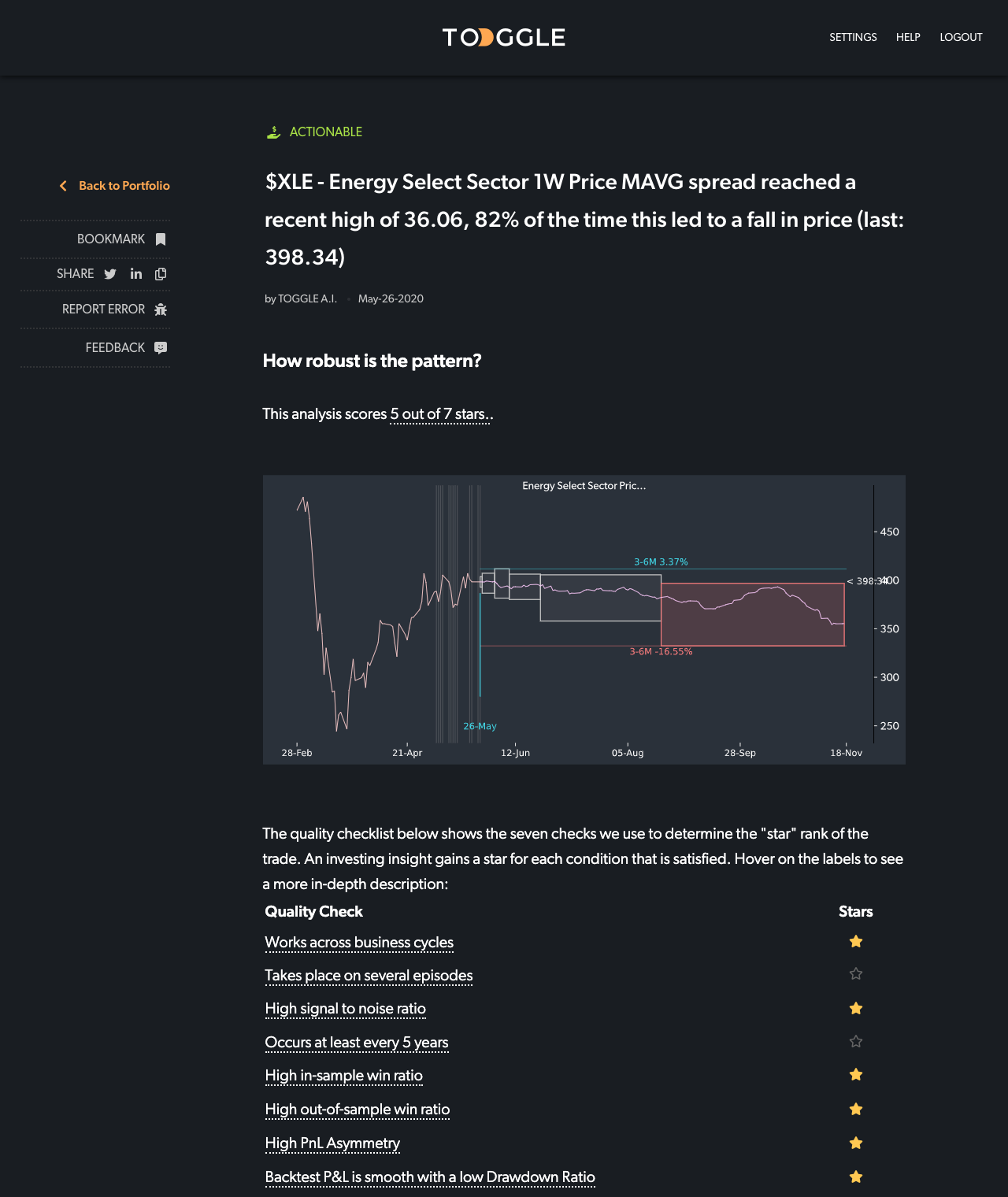 TOGGLE Copilot gallery image