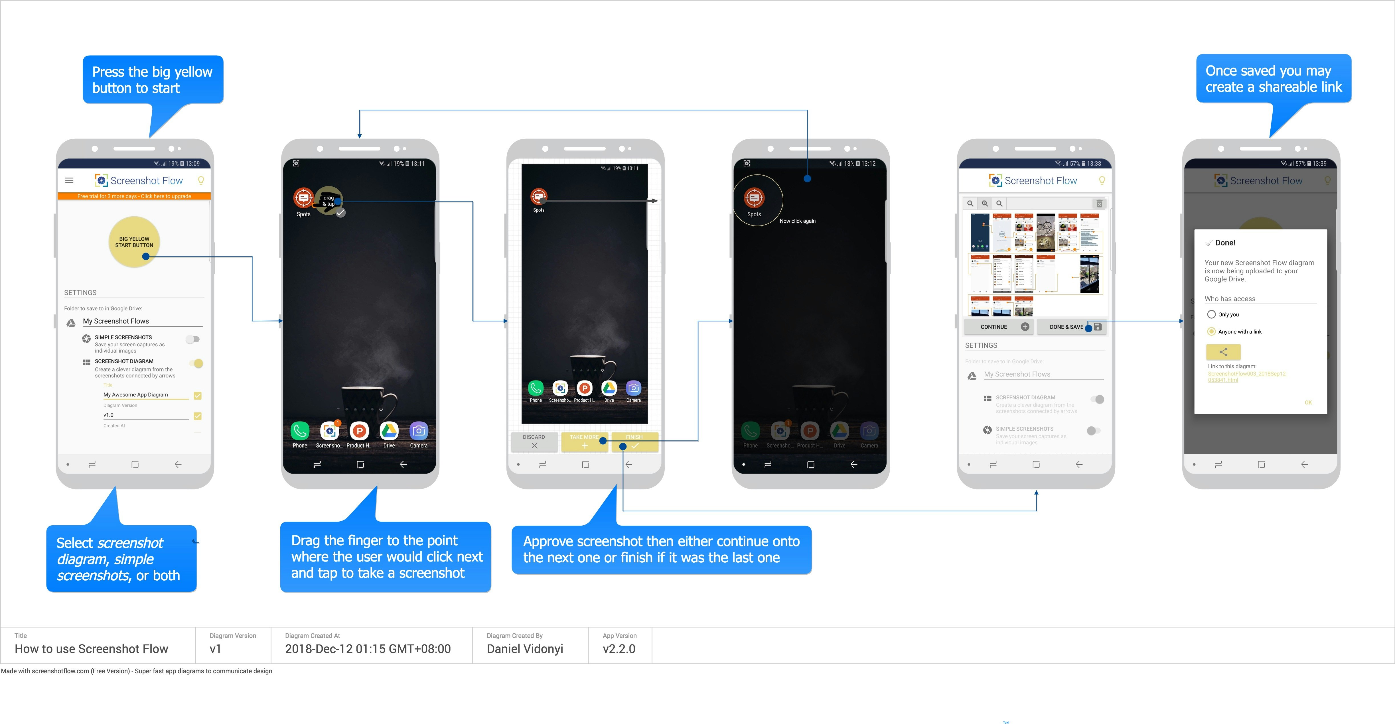 Screenshot Flow Image
