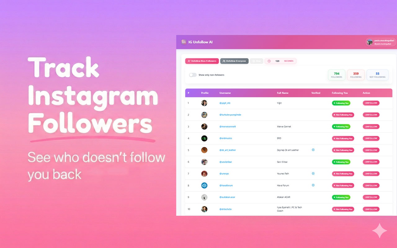 Instagram Unfollowers for Chrome gallery image
