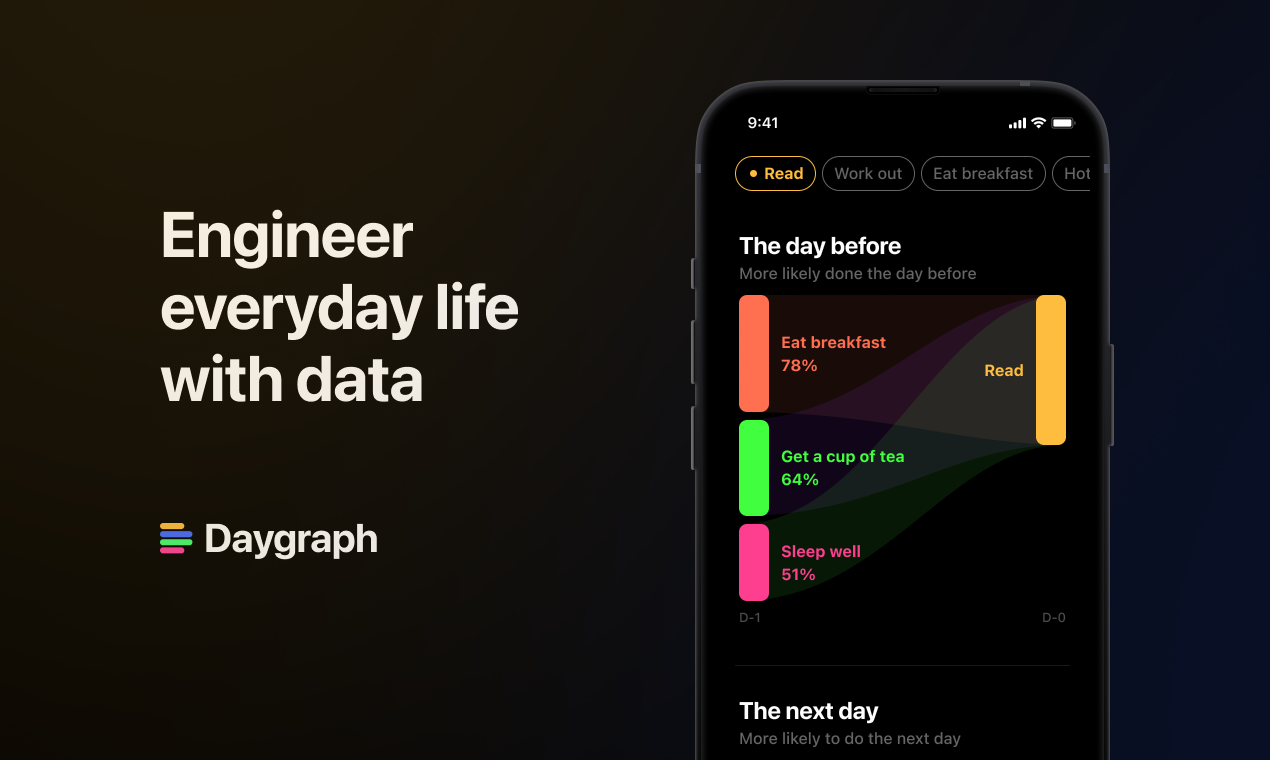 Diagrama media 1