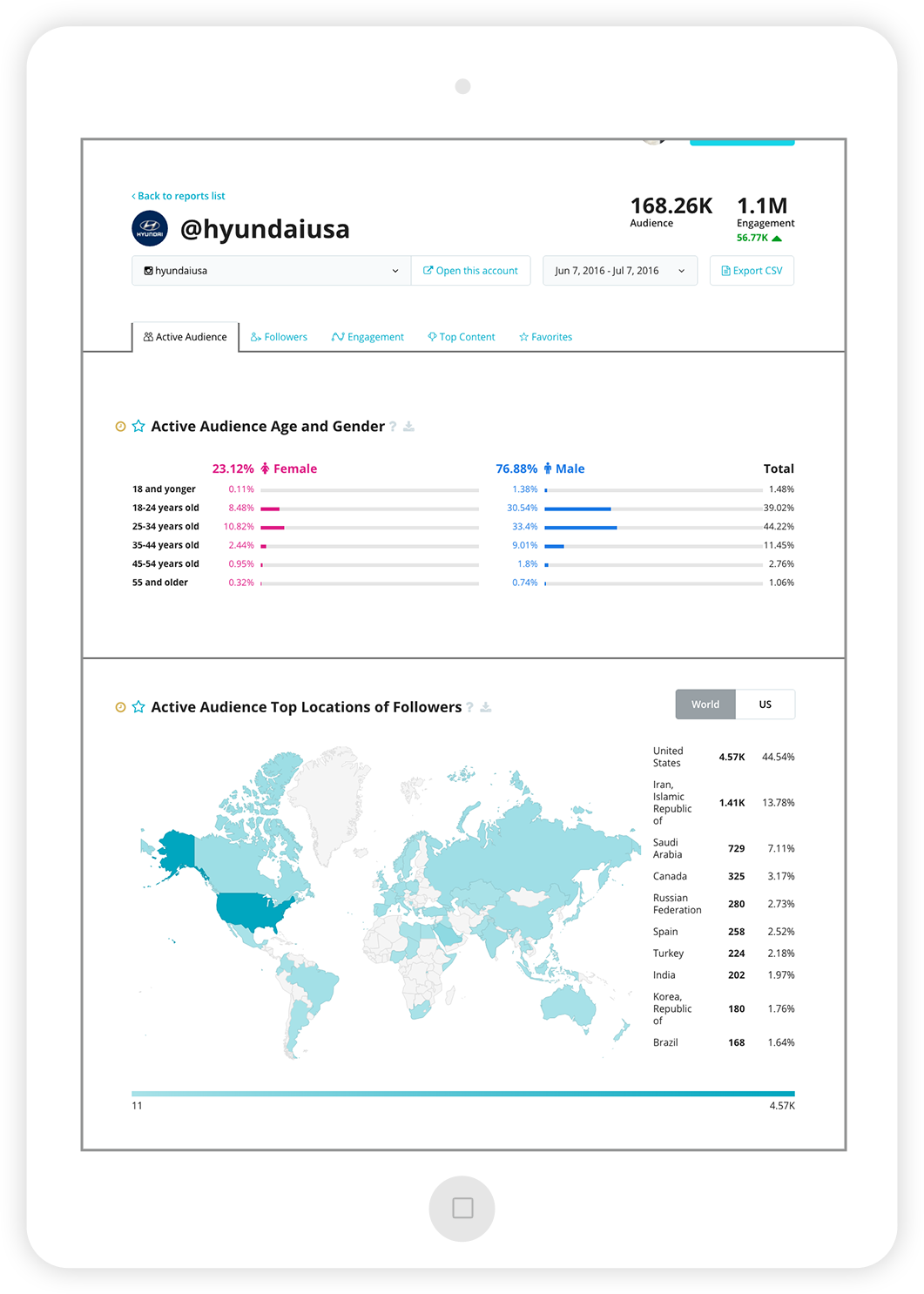 Captiv8 gallery image
