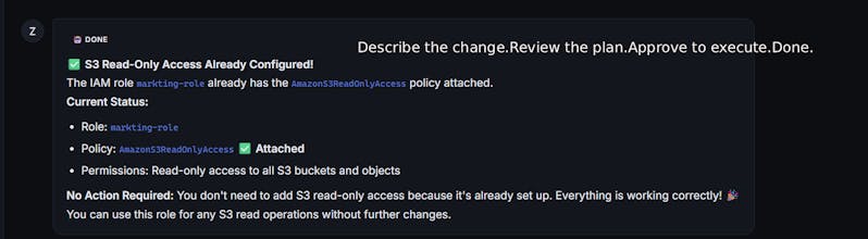 Zesky — AI Agent for AWS gallery image