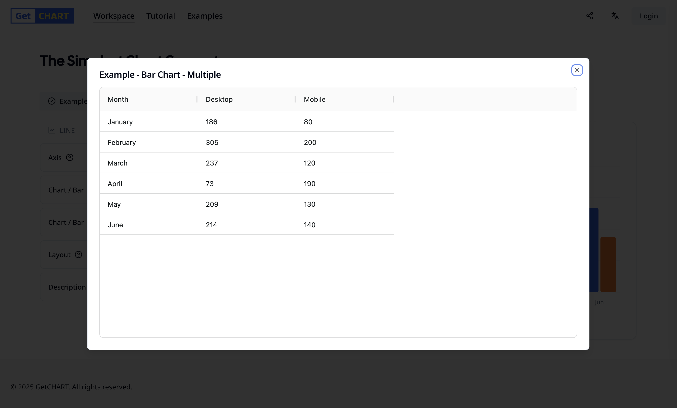 GetCHART media 3