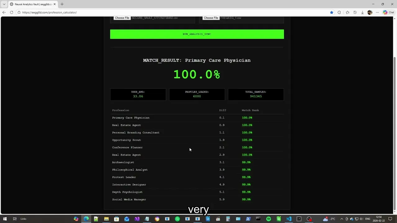 EEG profession calculator gallery image