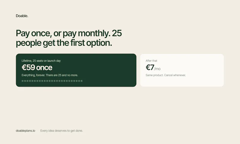 Doable – plan, finish & connect screenshot 11