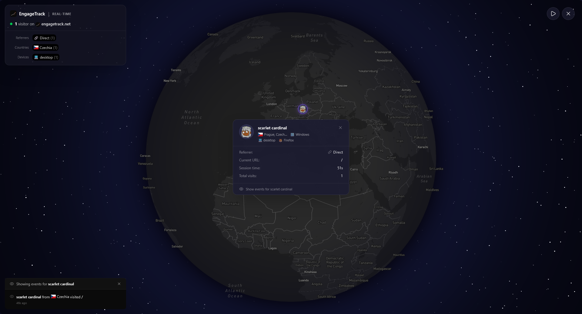 EngageTrack gallery image