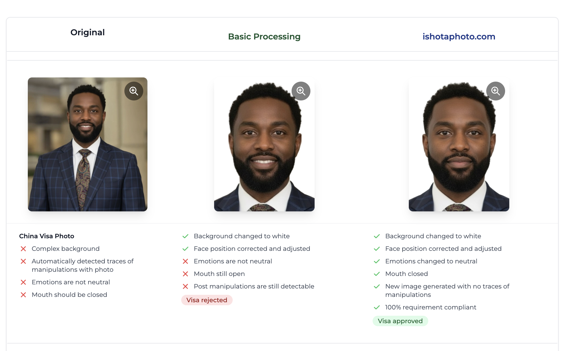 ishotaphoto.com - Screenshot 3 showing product features and functionality