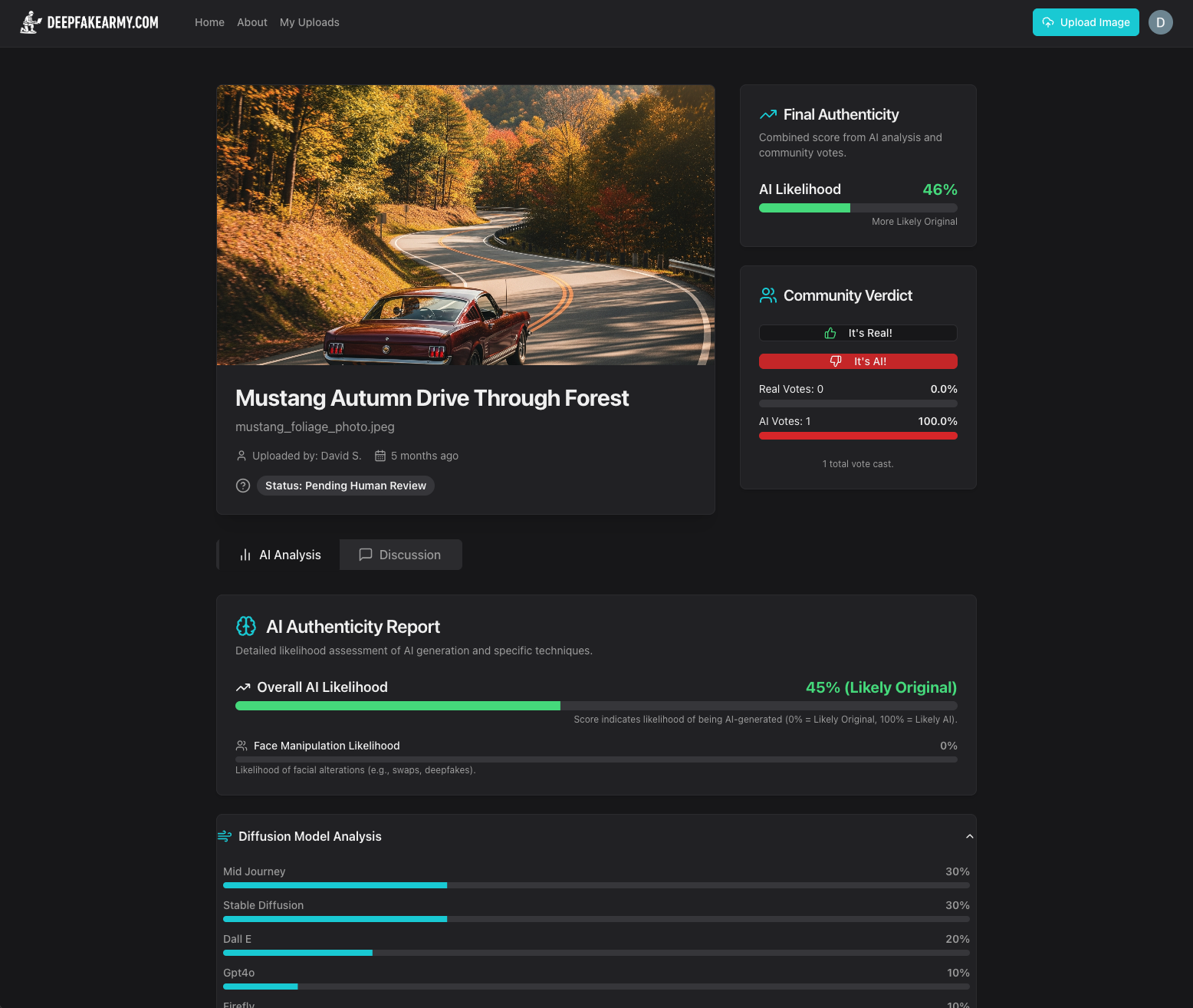 DeepfakeArmy.com gallery image