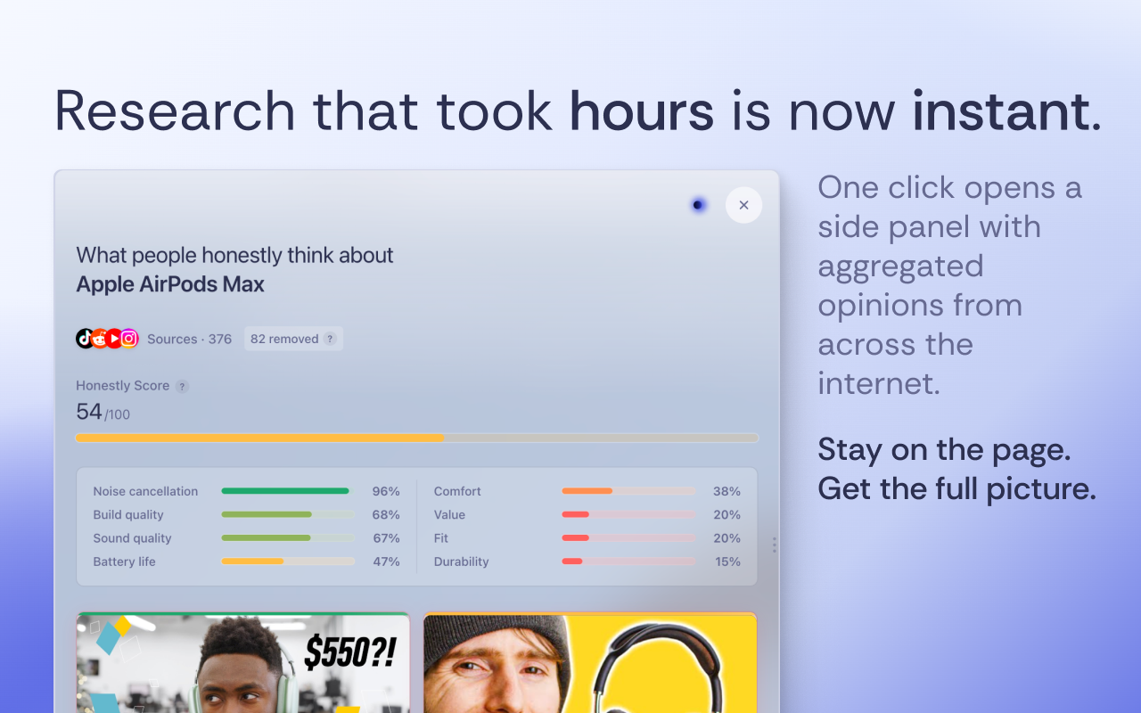 Honestly gallery image