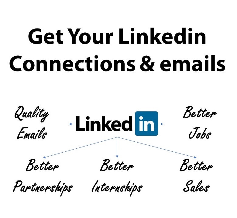 LinkedIn ConnectionsPro Solution set gallery image