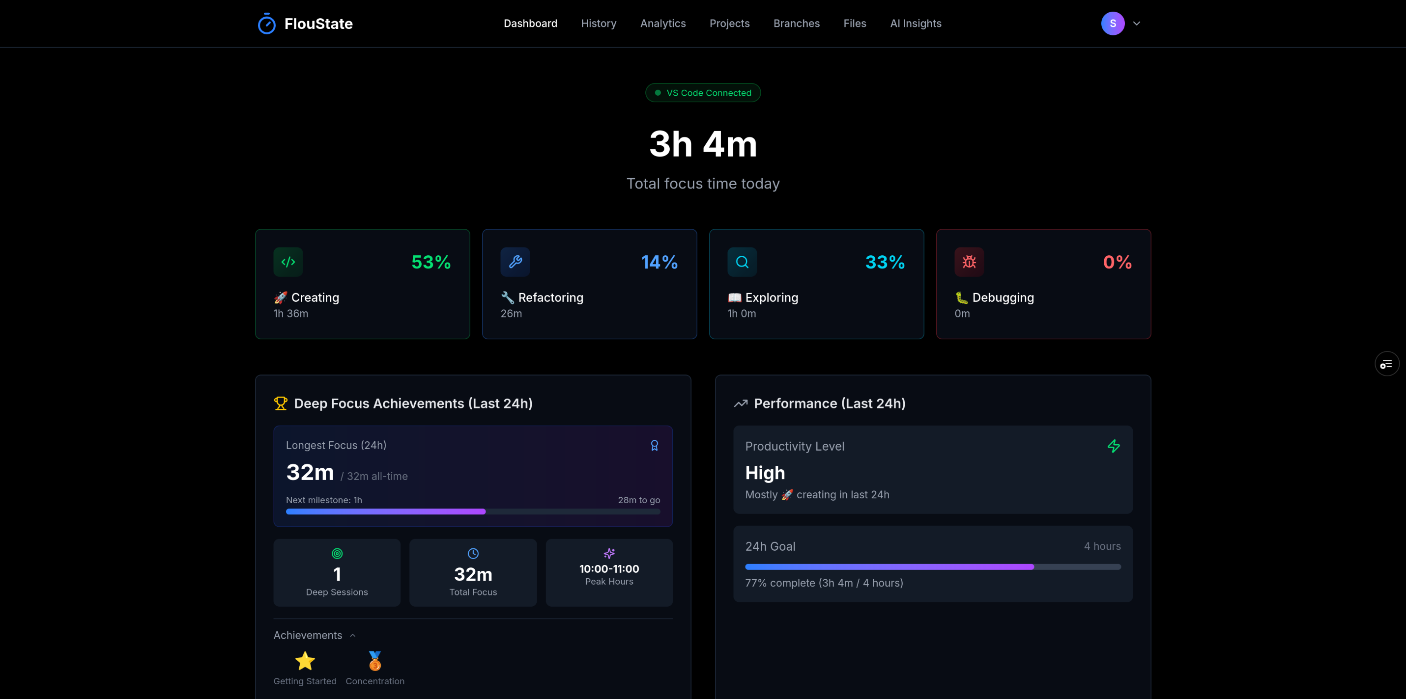 FlouState gallery image