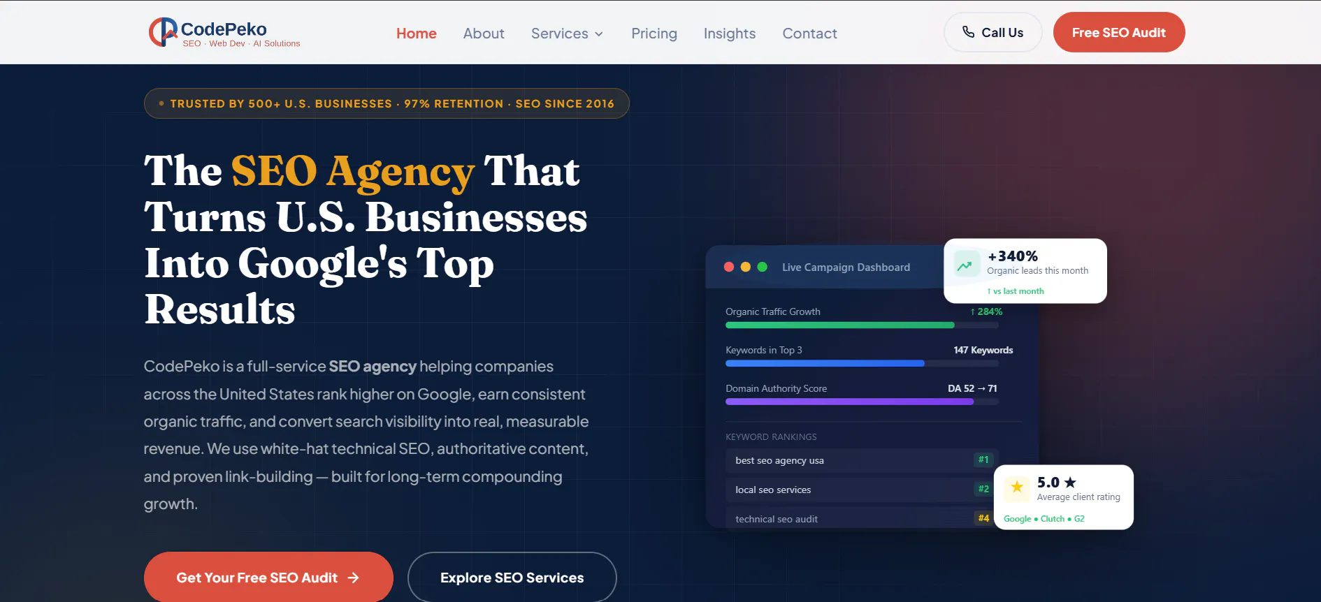 CodePeko SEO Agency gallery image