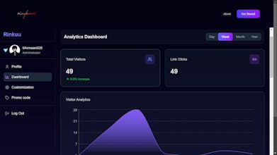 Rinkuu gallery image