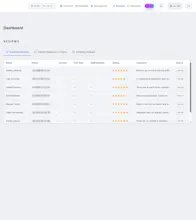 TurnoHub gallery image