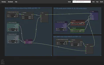 DrawMyEA — Visual Trading Bot Builder gallery image