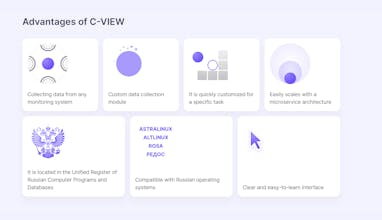 C-view monitoring and management system gallery image