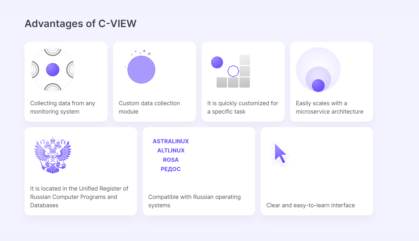 C-View İzleme ve Yönetim Sistemi media 5