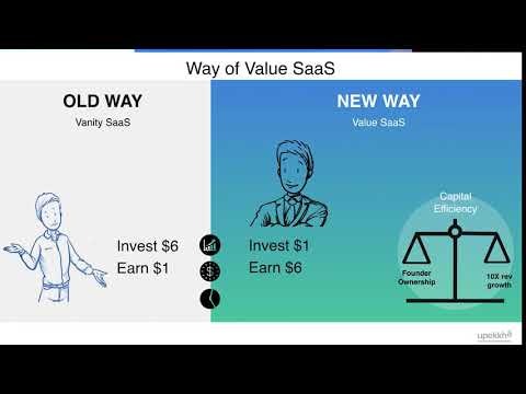 Value SaaS Basecamp Guide gallery image