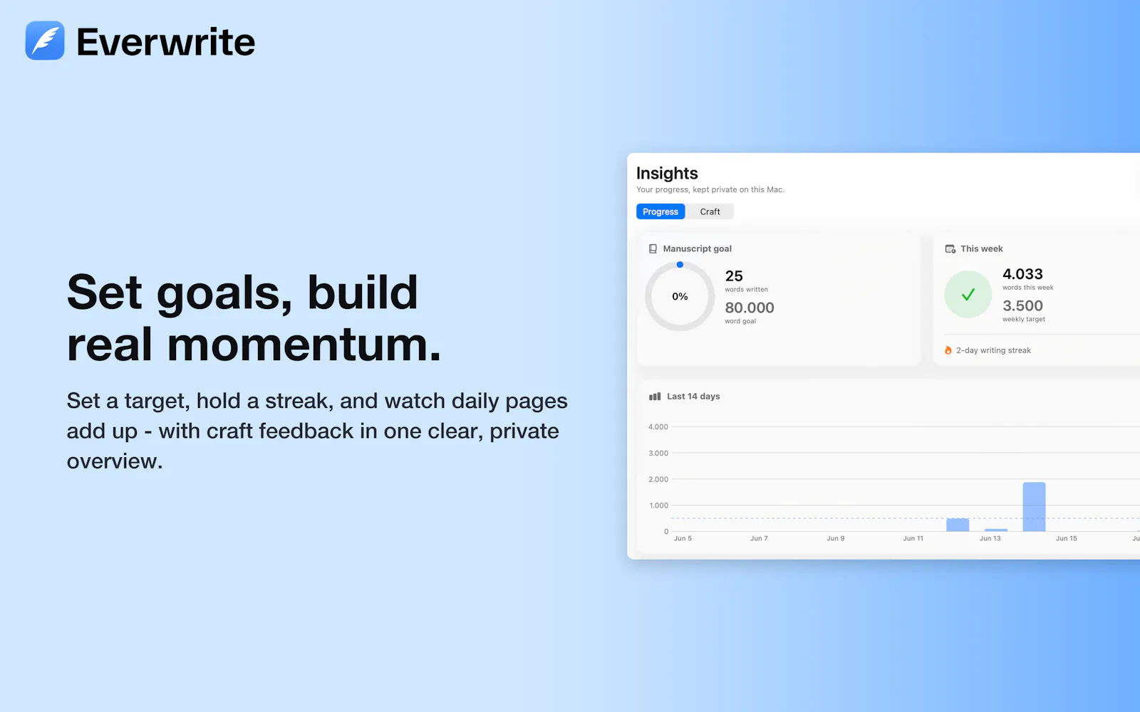Everwrite screenshot 6