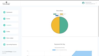 EventMongey gallery image